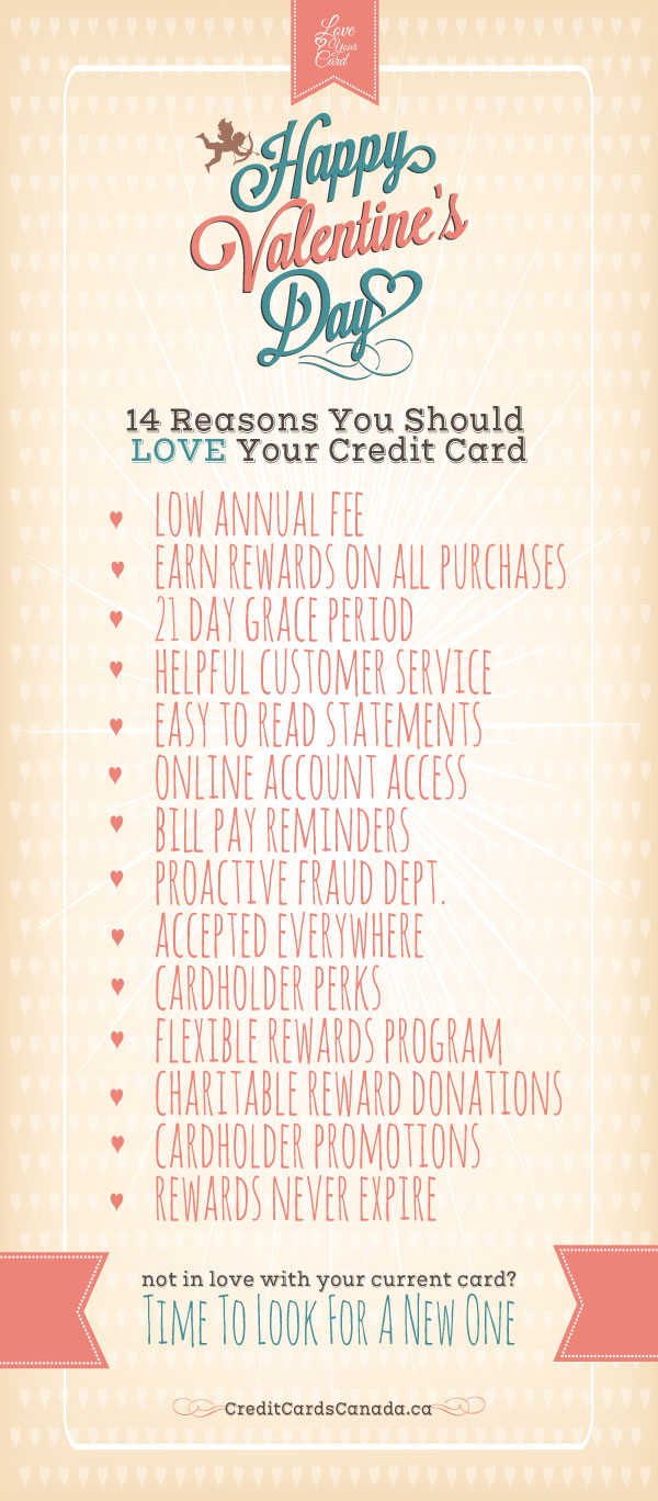 why-you-should-love-your-credit-card